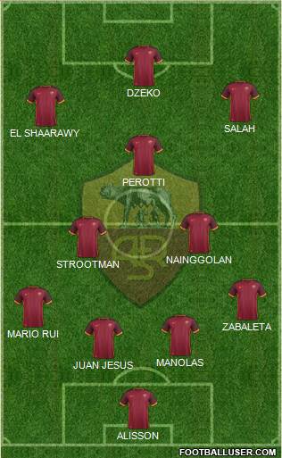 AS Roma Formation 2016