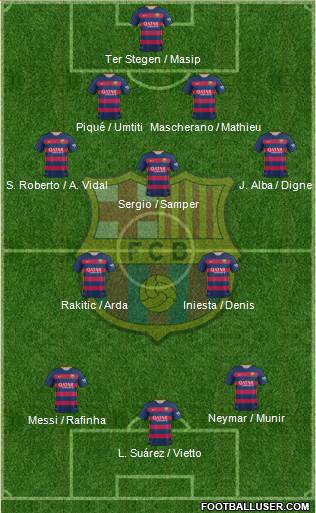 F.C. Barcelona Formation 2016