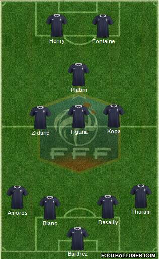 France Formation 2016