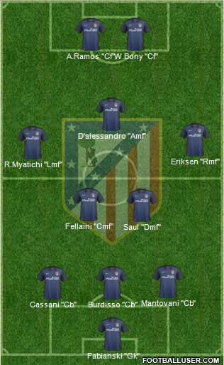 C. Atlético Madrid S.A.D. Formation 2016
