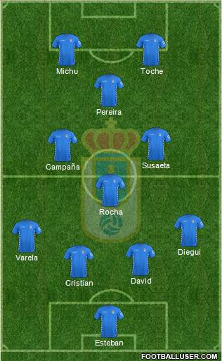 Real Oviedo S.A.D. Formation 2016