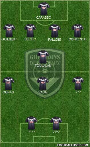 FC Girondins de Bordeaux Formation 2016