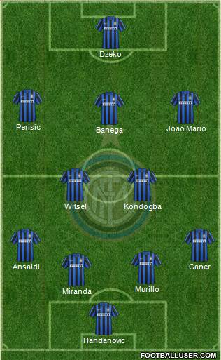 F.C. Internazionale Formation 2016