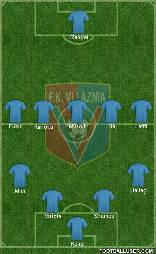 KS Vllaznia Shkodër Formation 2016