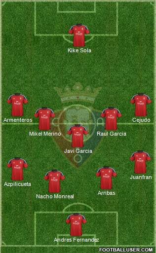 C. At. Osasuna Formation 2016