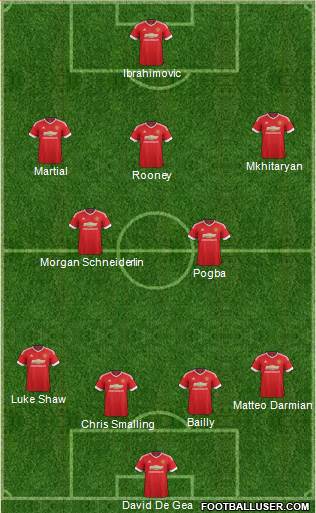Manchester United Formation 2016
