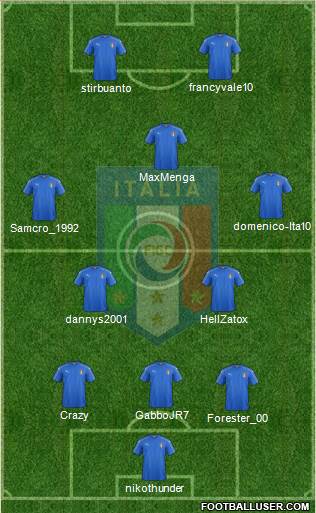 Italy Formation 2016