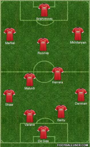 Manchester United Formation 2016