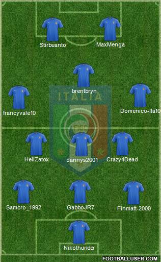 Italy Formation 2016