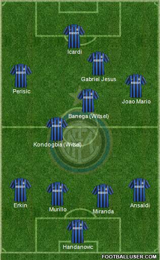 F.C. Internazionale Formation 2016
