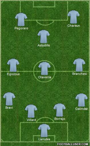 Manchester City Formation 2016