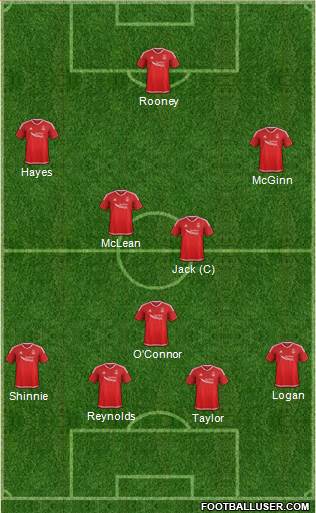 Aberdeen Formation 2016