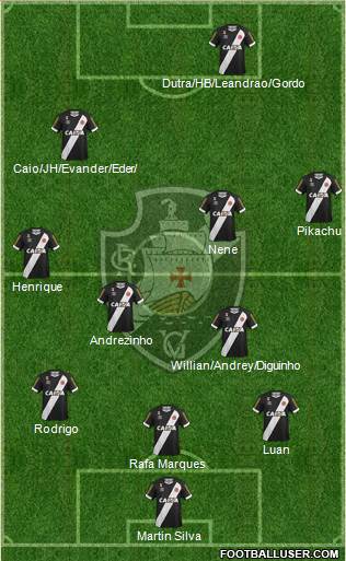 CR Vasco da Gama Formation 2016