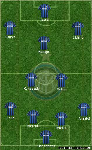 F.C. Internazionale Formation 2016