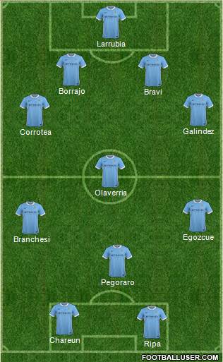 Manchester City Formation 2016