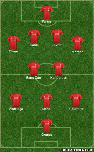 Liverpool Formation 2016