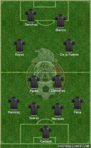 Mexico Formation 2016