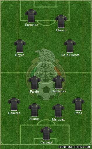 Mexico 4-2-2-2 football formation