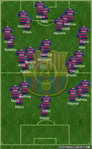 F.C. Barcelona Formation 2016