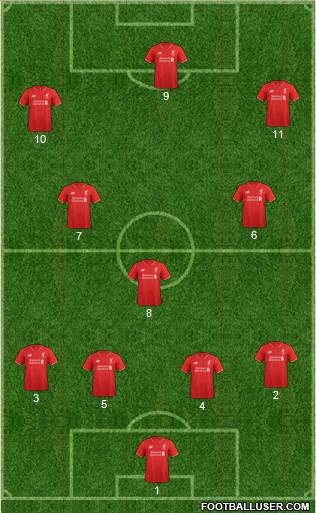 Liverpool Formation 2016