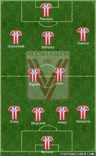 Vicenza Formation 2016