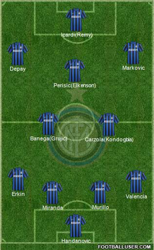 F.C. Internazionale Formation 2016