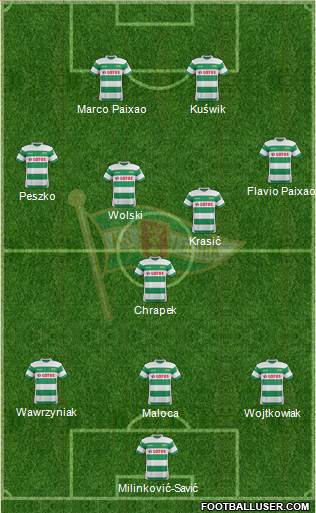 Lechia Gdansk Formation 2016