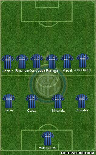 F.C. Internazionale Formation 2016