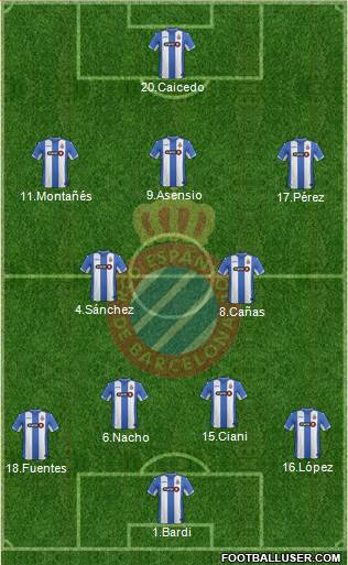 R.C.D. Espanyol de Barcelona S.A.D. Formation 2016