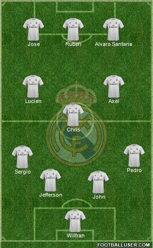 Real Madrid C.F. Formation 2016