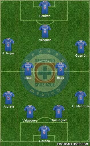 Club Deportivo Cruz Azul Formation 2016