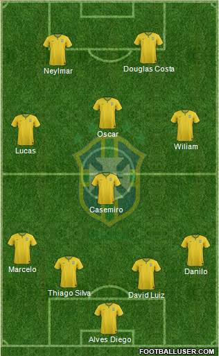 Brazil Formation 2016