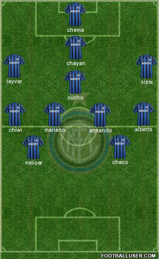 F.C. Internazionale Formation 2016