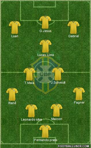 Brazil Formation 2016
