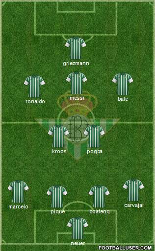 Real Betis B., S.A.D. Formation 2016