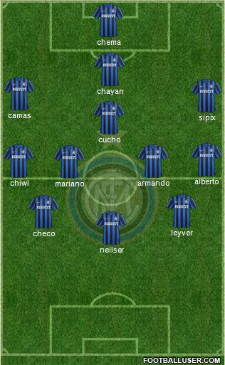 F.C. Internazionale Formation 2016