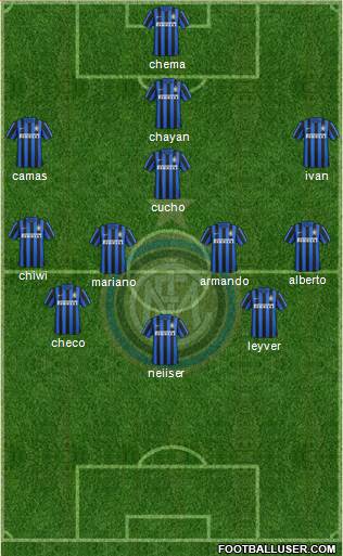 F.C. Internazionale Formation 2016
