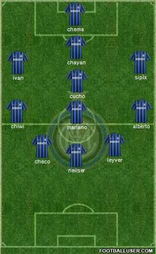 F.C. Internazionale Formation 2016