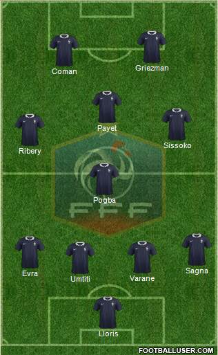 France Formation 2016