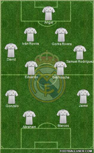 Real Madrid C.F. Formation 2016
