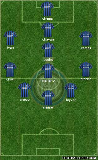 F.C. Internazionale Formation 2016