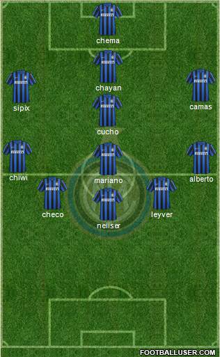 F.C. Internazionale Formation 2016