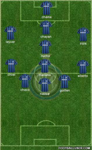 F.C. Internazionale Formation 2016