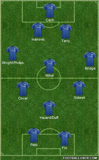 Chelsea Formation 2016