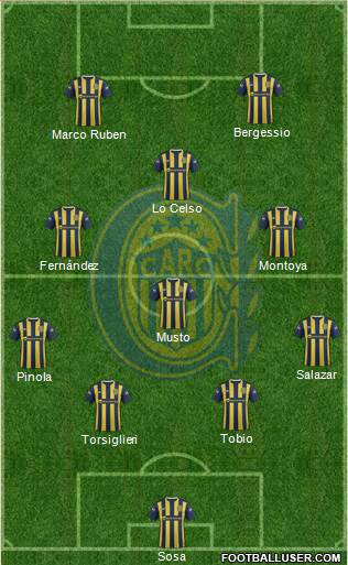 Rosario Central Formation 2016