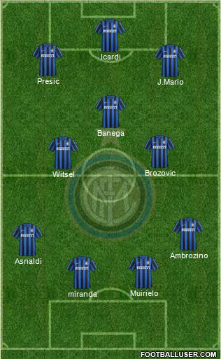 F.C. Internazionale Formation 2016