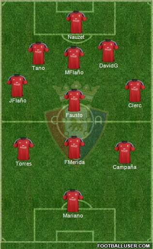 C. At. Osasuna Formation 2016