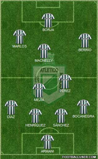 CDC Atlético Nacional Formation 2016