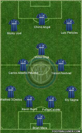 F.C. Internazionale Formation 2016