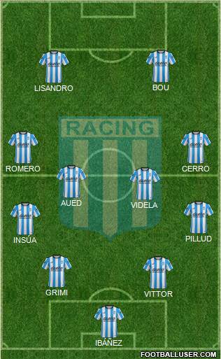 Racing Club Formation 2016
